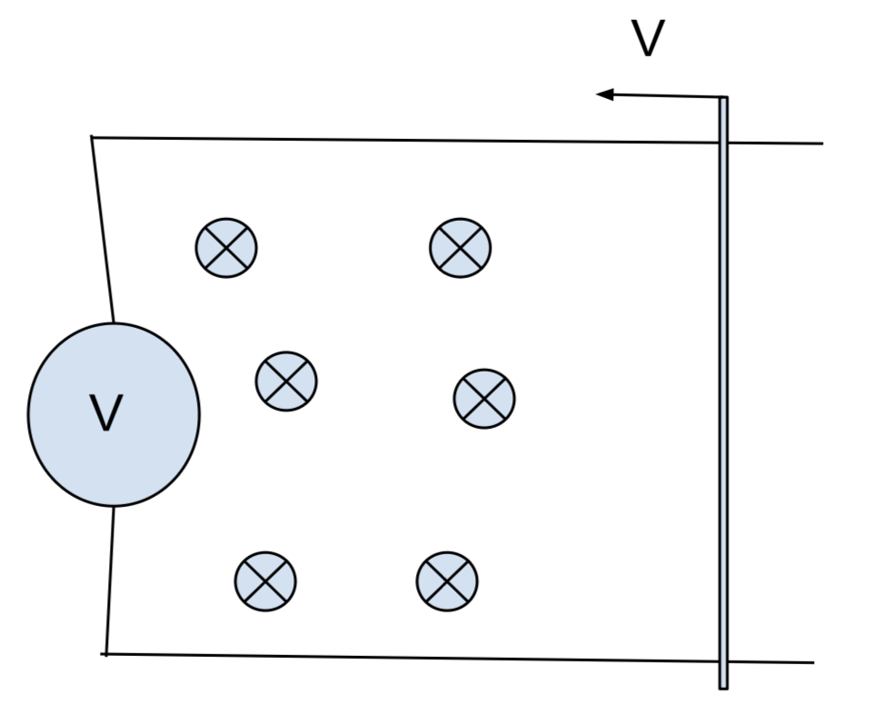 Магнитный поток
