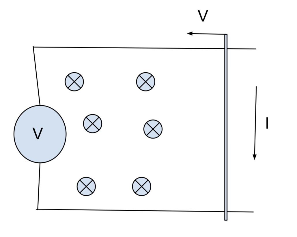 Магнитный поток