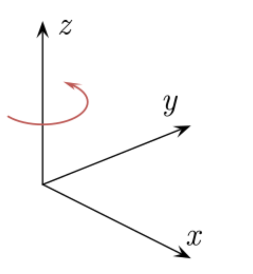 Магнитный поток