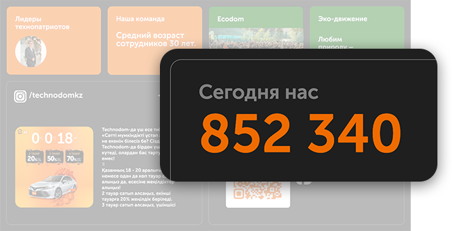 Виджеты киоска для технодома